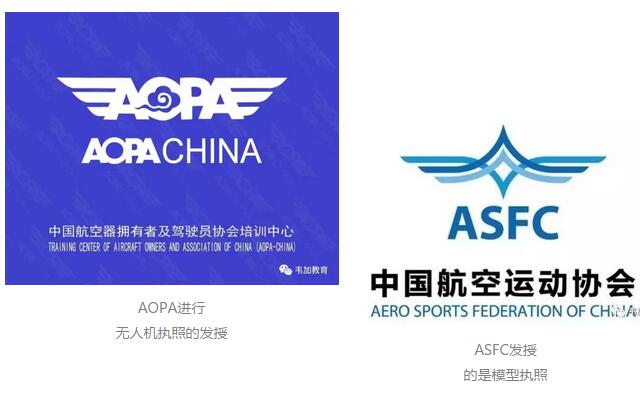 什么是AOPA？和ASFC的区别是什么？